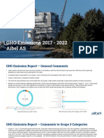 Attachment 1 Aibel AS GHG Emissions 2017-2022