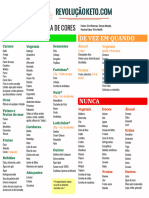 Tabela-Visual-Alimentos-V-3-Revolucao-Keto 2