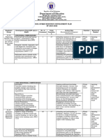 Bongabon CS Human Resource Development Plan SY 2023 2024