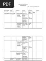 Instructional Supervisory Plan - 2023-2024