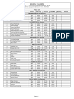 Maharaj Crackers: Price List