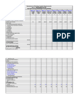 CMA Data