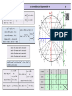 3.resume Formulaire - Trigo