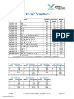 Omnian Standards 40mm (Batch B)