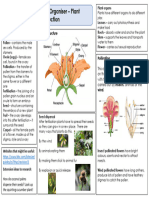 Plant Reproduction