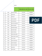 Project Report Faculty Allotment For BBA III Year