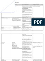 Factors Affecting Wellbeing Notes Page India 2023 15-2-23