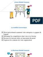 Business Model Canvas FR