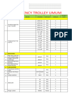 Daftar Paket Emergency Umum