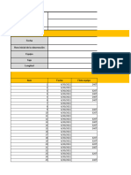 Observaciones Prod Retro