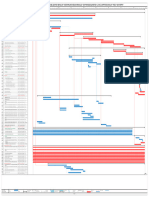 9.1 Diagrama de Gant