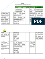 Plan Anual 2024 - Inglés - 5to Basico