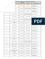 All India Test Series For JEE (Advanced) 2024 (For CRP)