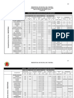 Decreto 212/2007 - Anexo III - Tabela de Dimensoes Dos Compartimentos