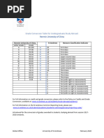 Grade Conversion Renmin University of China