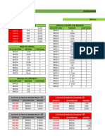 Copia de Inventario - Prueba1