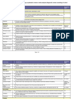 PRISMA 2010 Checklist