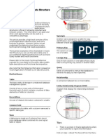 Oracle Apps Data Structure