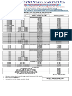 Daftar Harga Apar - Ferry PPN 11% April 22