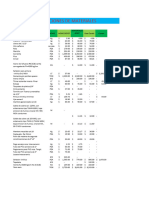 Investigación Tabla