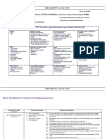 Job Safety Analysis: Step 1: Job Safety Hazard & PPE Checklist: (General Hazards Associated With The Job)