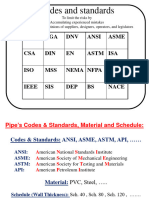 Lect 05-Print - Standards - Fluid Mech I - Spring 2022 - 2nd Mech