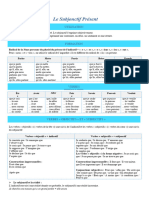 Fiche 12 - Le Subjonctif Présent - Exercices