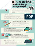 Infografía Educativa Escolar Dibujos Divertida Turquesa y Crema - 20231220 - 133216 - 0000