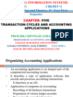 AIS Ch-5 Transaction Cycles and Accounting Applications