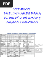 Estudios Socio-Económicos, Sanitarios y Topográficos