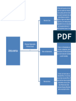 Mapa Mental - Africa Antiga - Historia - Mod 3 - Vinicius Botelho - 6A