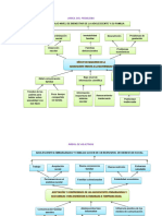 Arbol de Adolecente Embarazada