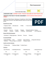 Forecourt Risk Assessment 