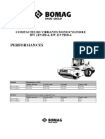 Performances: Compacteurs Vibrants Monocylindre BW 219 DH-4, BW 219 PDH-4