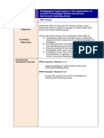 Accross Curriculum Areas ABANTO