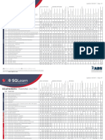 Ship Board Training Matrix Update-2021