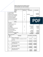 Cash Flow Statement