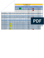 Concentrado de Soldadores Actualizado Refineria