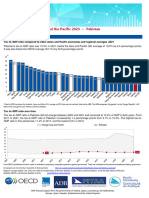 Revenue Statistics Asia and Pacific Pakistan