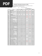 Calendario Valorizado Insumos Colegio Challqui