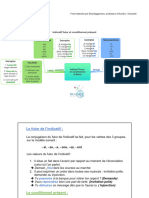 Indicatif Futur Et Conditionnel Présent