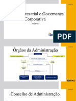 Aula 2 - Orgão Da Administração