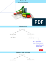 Chapter - 12 Advanced Variances
