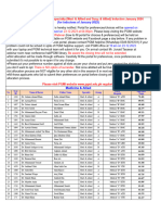 Final Merit List of FCPS II Subspecialty Med Allied and Surgery Allied Induction January 2024 1