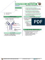 Antibody Structure & Function Atf