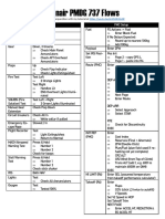 PMDG 737 Ryanair Flows Checklists V2