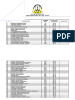 Caderno Eleitoral Luanda 2023-2024