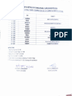 Datesheet Class XI Half Yearly Summer & Winter Station