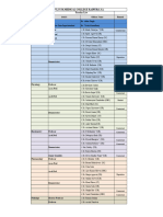 Faculty List2019