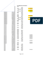 Nama Tanggal Scan Masukscan Pula Absent